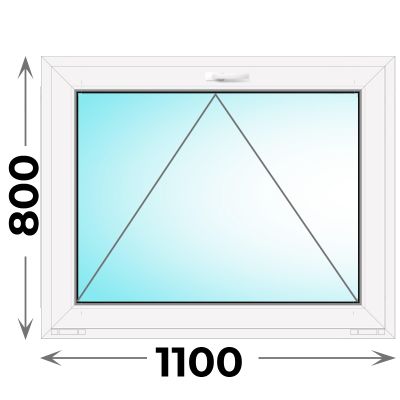 Пластиковое окно фрамуга 1100x800 (Novotex)