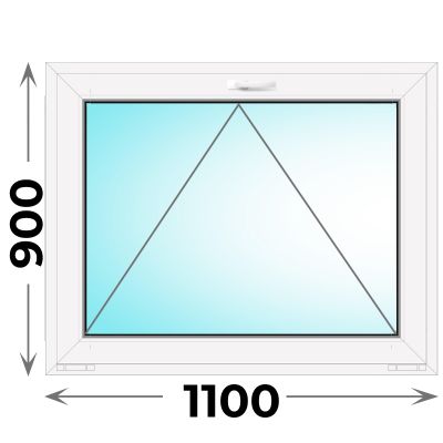 Пластиковое окно фрамуга 1100x900 (Novotex)