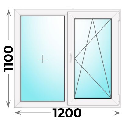 Пластиковое окно MELKE 1200x1100 двухстворчатое