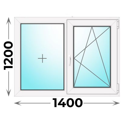 Пластиковое окно MELKE 1400x1200 двухстворчатое