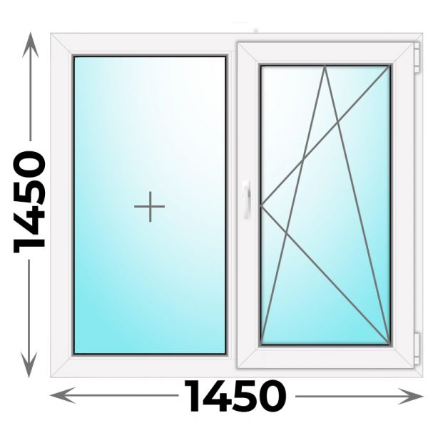 Пластиковое окно MELKE 1450x1450 двухстворчатое