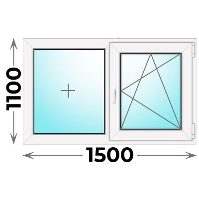 Пластиковое окно MELKE 1500x1100 двухстворчатое