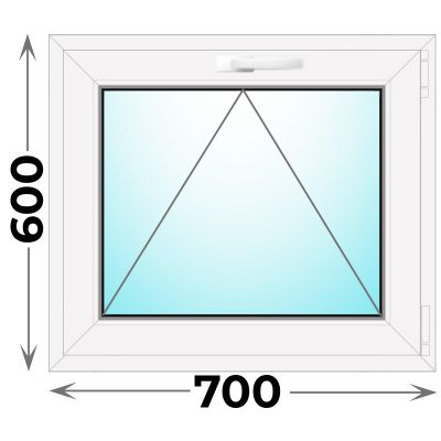 Пластиковое окно MELKE 700x600 одностворчатое (фрамуга)
